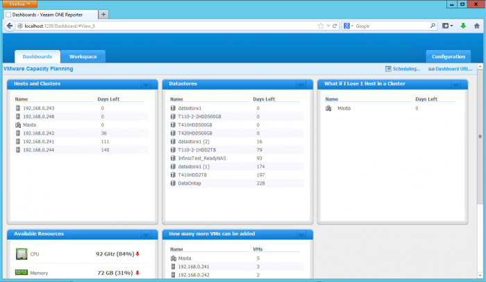 vmware_capacity_planning