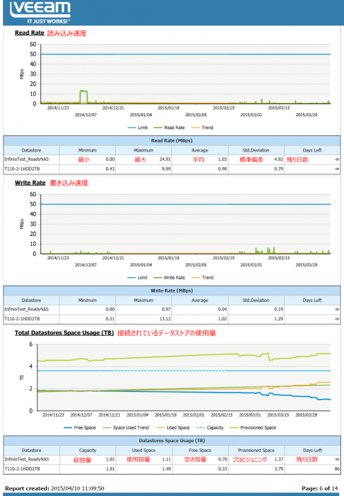 capacity_planning-analysis_full2