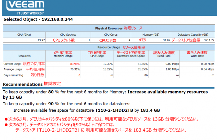 capacity_planning-recommendations