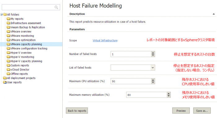 host_failure_modelling_translation