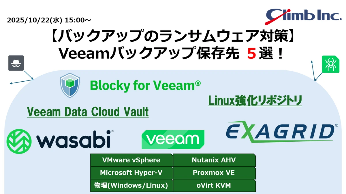 Veeamバックアップ５選