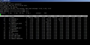 vmware vsphere cpu 使用状況　確認