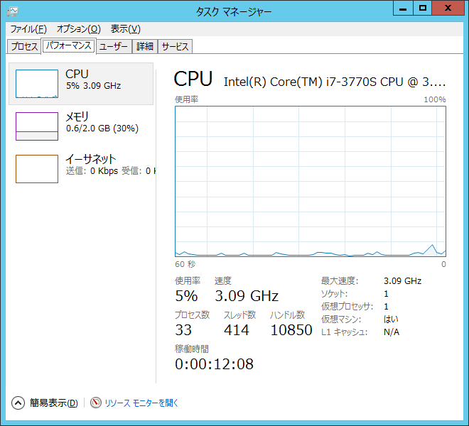 Windows Server 12のタスクマネージャーにディスクの読み書き情報を表示させる方法 クライム仮想化 クラウド エンジニア ブログ