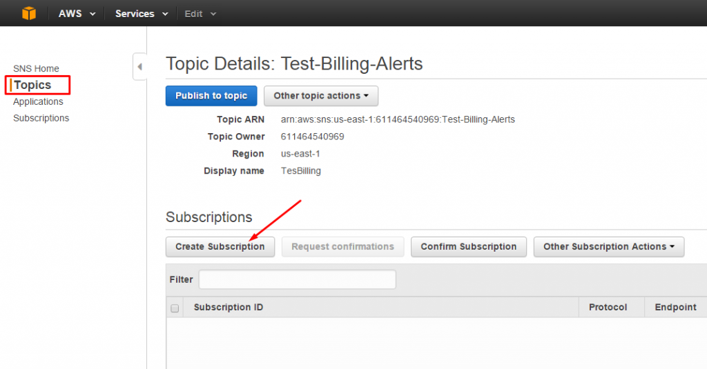 sns-topic-create-subscription