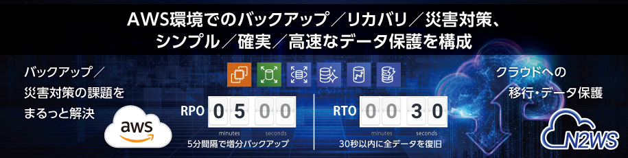 クラウドプロテクションマネージャー