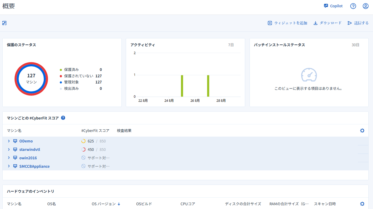 統合された管理機能