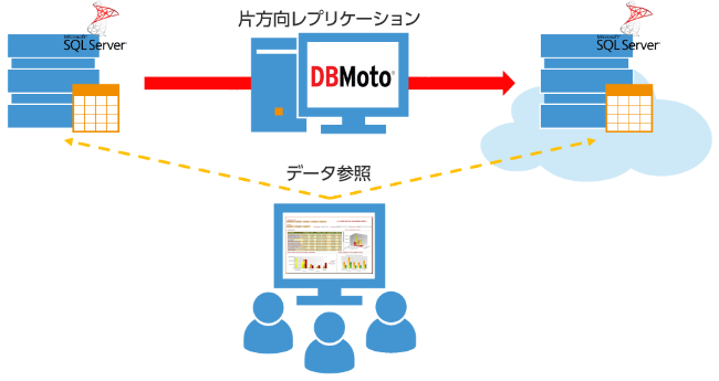 株式会社エスビーティー