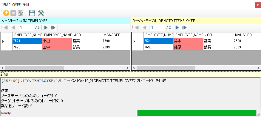 整合性確認