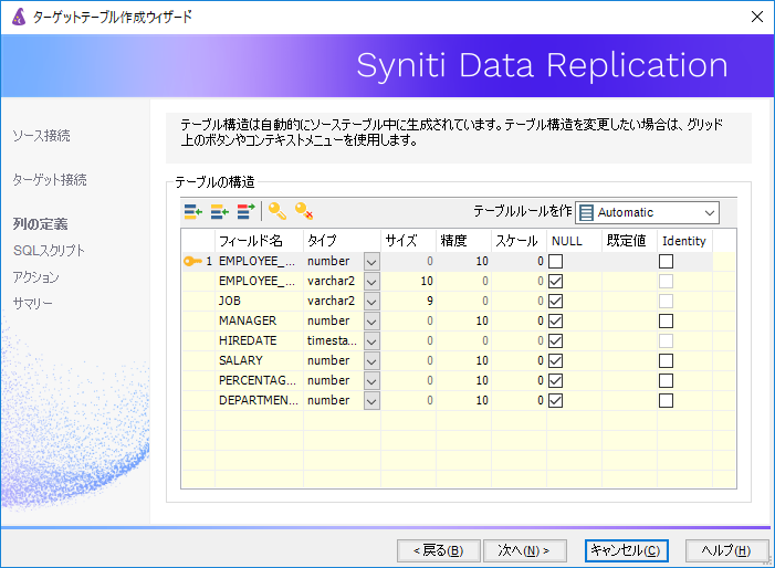 レプリケーション先DBへのテーブル作成