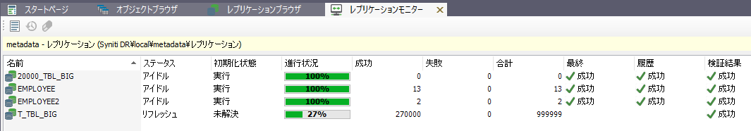 レプリケーション進捗確認モニター