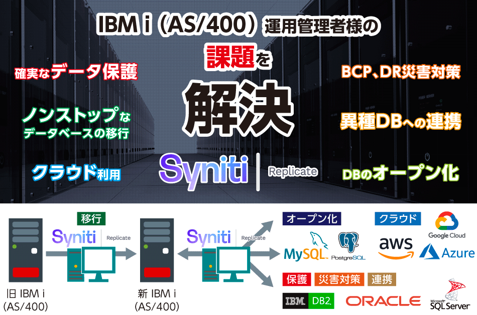 AS/400管理者の課題を解決！