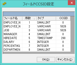 CCSID 5026/5035の日本語文字とCCSID 65535のバイナリ文字に対応