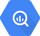 Google BigQuery