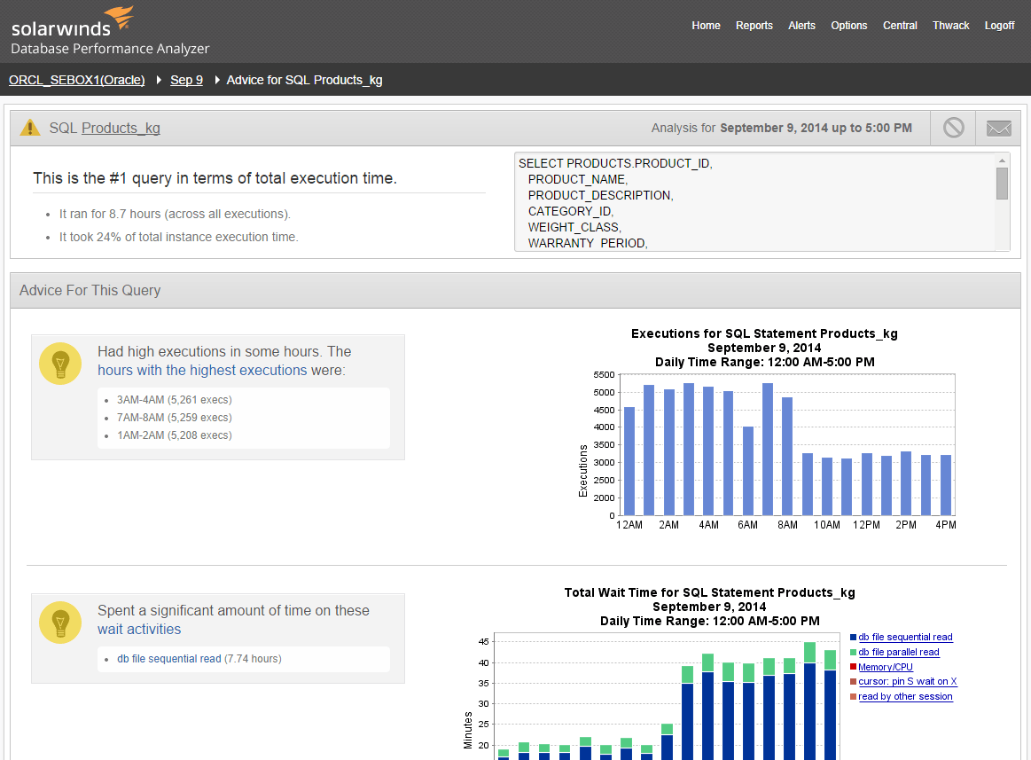 Oracle Exadata