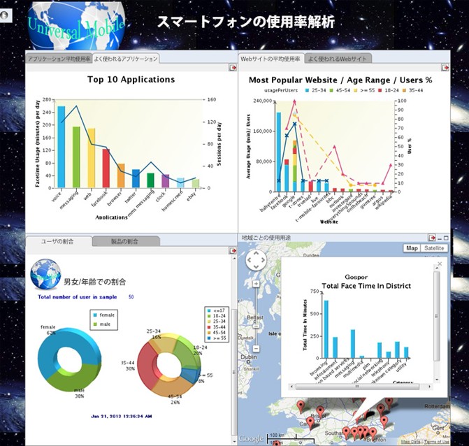 マーケティングや営業での使用例