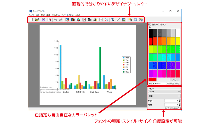 チャートデザイナ