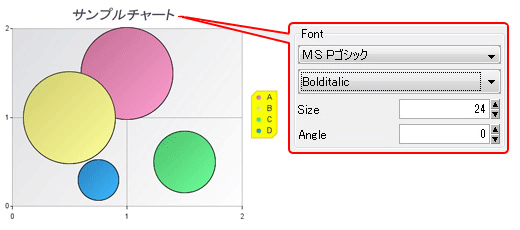 フォント設定
