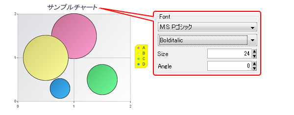 フォント設定