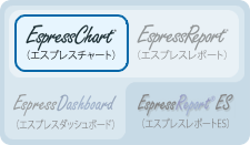 含まれる製品