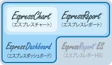 含まれる製品