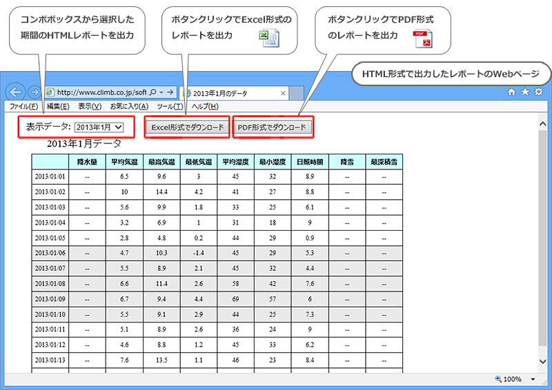 APIを使用したレポートのダウンロードWebシステム