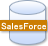 SalesForce