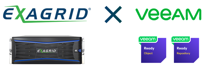 Veeam社認定バックアップストレージ