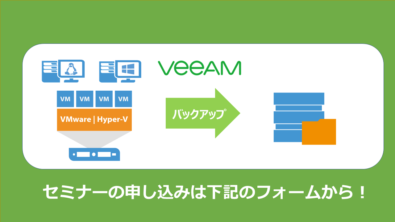 バックアップ運用見直しのチャンス！Veeamのベストプラクティスを一挙公開！