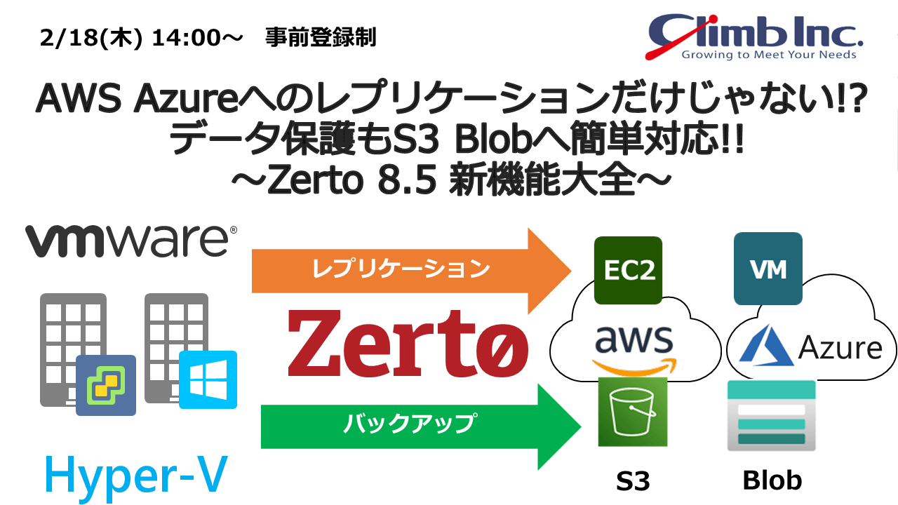 AWS Azureへのレプリケーションだけじゃない!? データ保護もS3 Blobへ簡単対応!! Zerto 8.5新機能大全