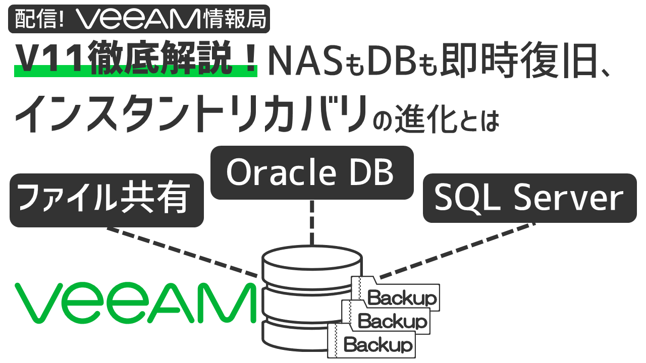 【配信！Veeam情報局】v11徹底解説！NASもDBも即時復旧、インスタントリカバリの進化とは