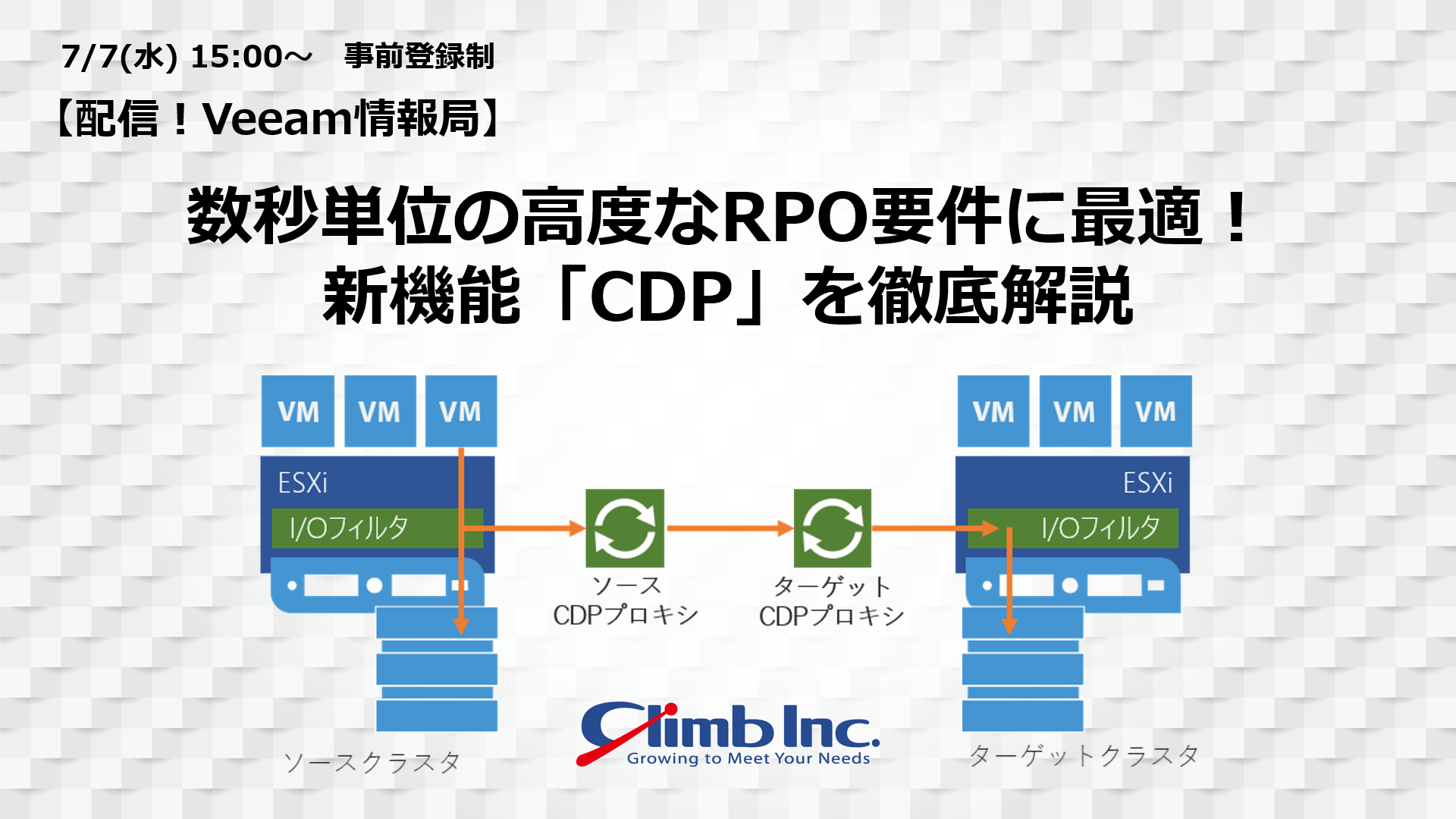 【配信！Veeam情報局】数秒単位の高度なRPO要件に最適！ 新機能「CDP」を徹底解説