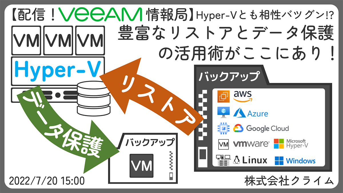 7/20(水)開催：【配信！Veeam情報局】Hyper-Vとも相性バツグン!? 豊富なリストアとデータ保護の活用術がここにあり！