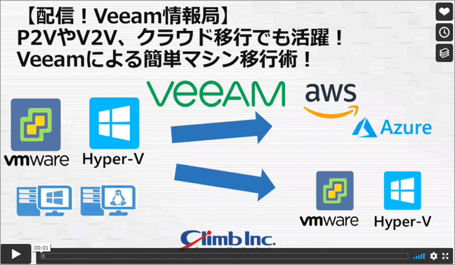 Veeamによる移行　P2V,V2V,V2C