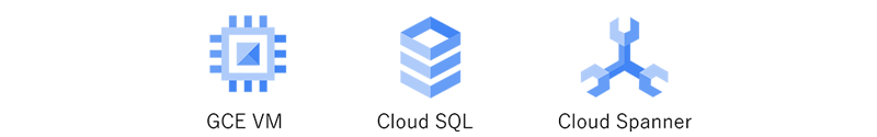 Google Cloud環境のバックアップ/リストア