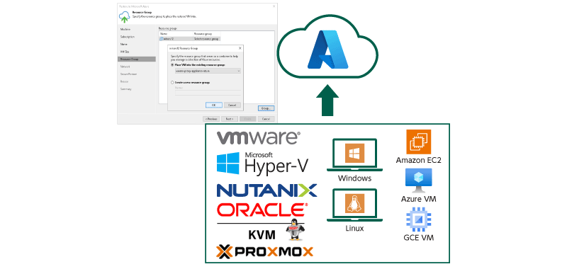 Azure VMへリストア