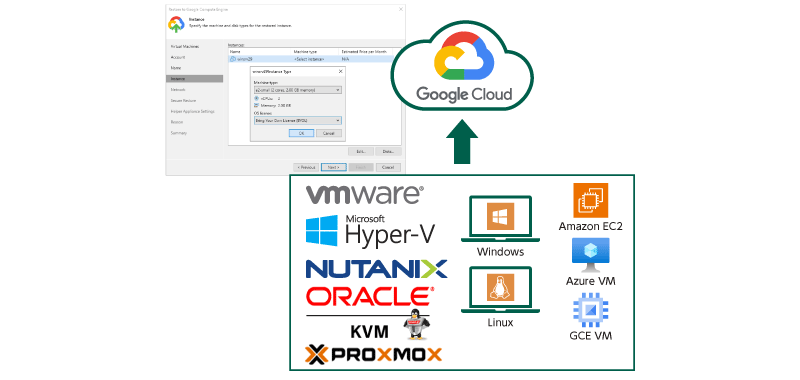 Azure VMへリストア