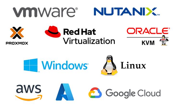 サポートされているバックアップ