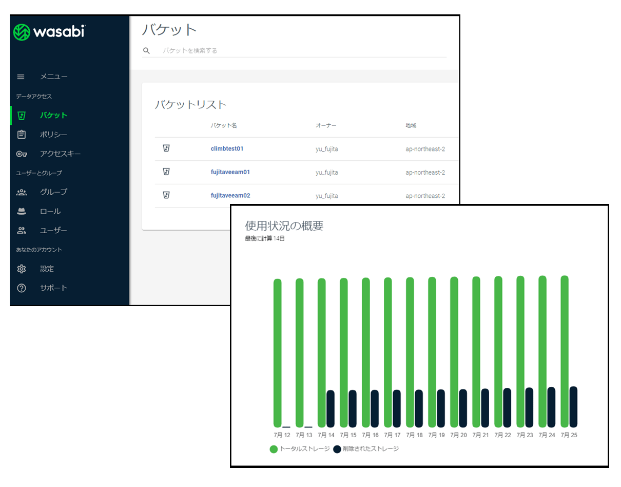 WasabiのWebコンソール