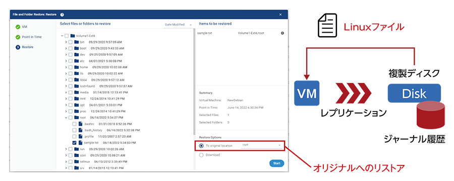 オリジナルへのLinuxファイルリストア