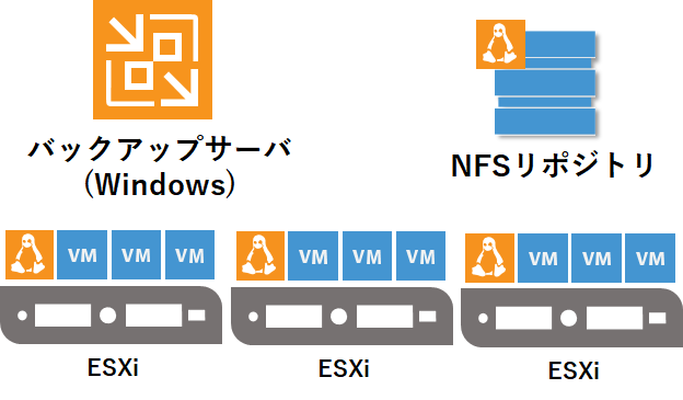 画像に alt 属性が指定されていません。ファイル名: image-2.png